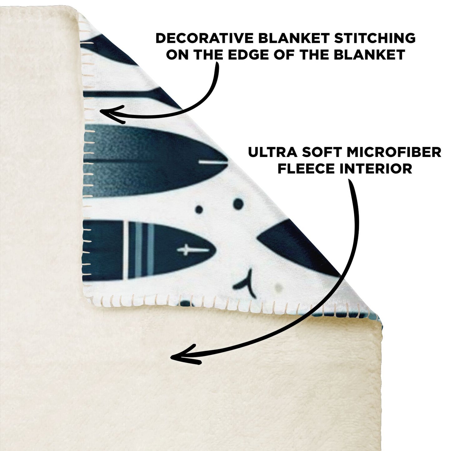 Ride The Waves-Paddleboarding Spirit Premium Microfleece Blanket