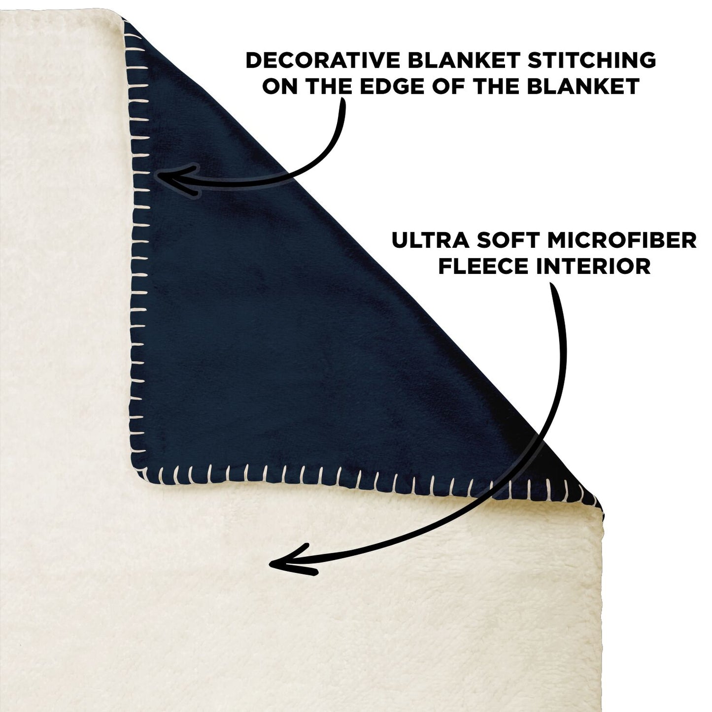 Moonlit Paddleboarder Premium Microfleece Blanket