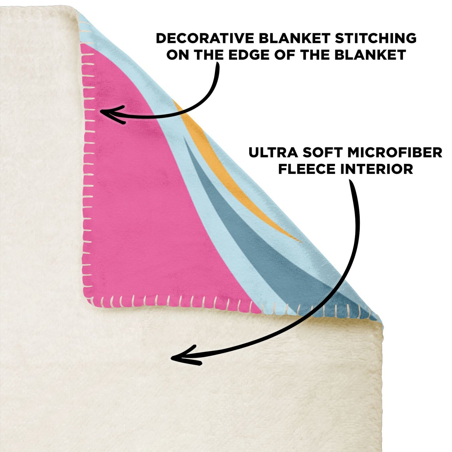 Sunburst Paddleboarder Fun Bright Premium Microfleece Blanket